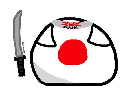 CountryBalls