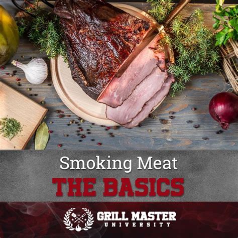 Smoking Meat Basics - Grill Master University | Recipe | Smoking meat ...