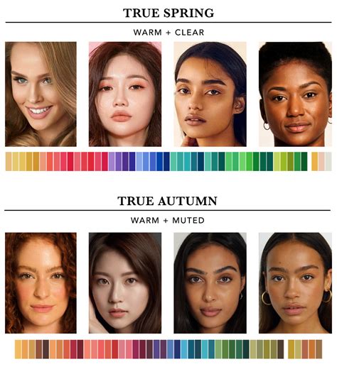 Seasonal Color Analysis | Which Color Season Are You? | A Comprehensive Guide | Asian skin tone ...