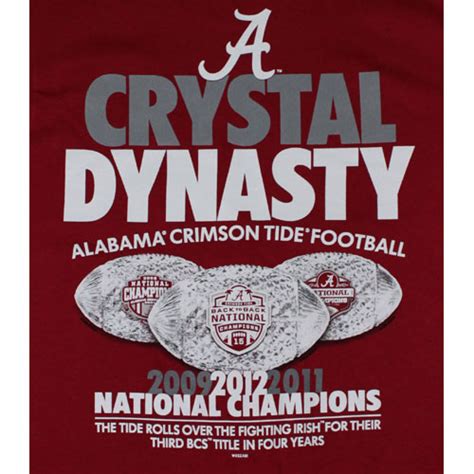 Alabama National Champions Wallpaper - WallpaperSafari