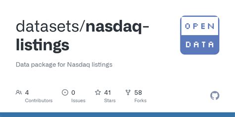 nasdaq-listings/nasdaq-listed-symbols.csv at master · datasets/nasdaq ...