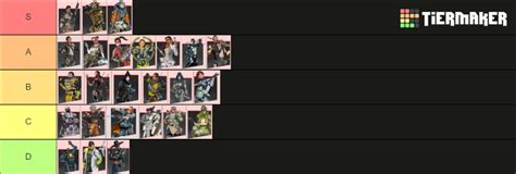 Apex Legends Season 19 Legend Tier List (Community Rankings) - TierMaker