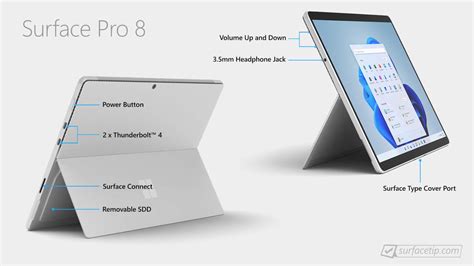 What’s ports on Microsoft Surface Pro 8? - SurfaceTip