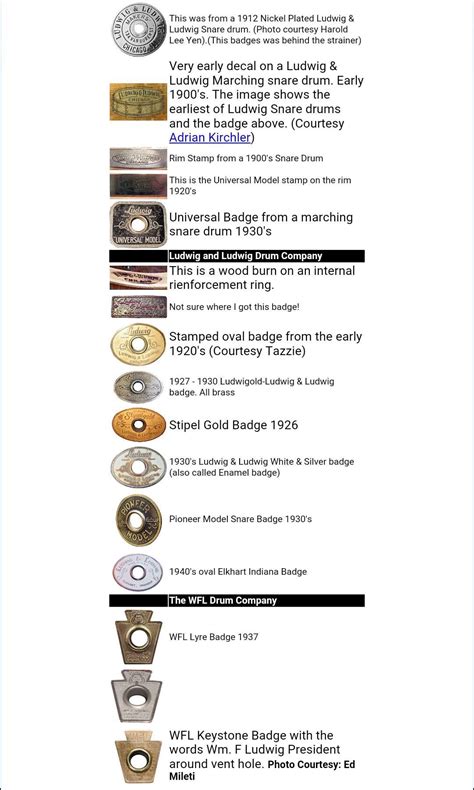 an info sheet showing the different types of wheels and their functions in each type of vehicle