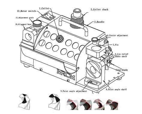 Drill Bit sharpener, drill bit grinder machine,drill bit grinder, Inquire Now