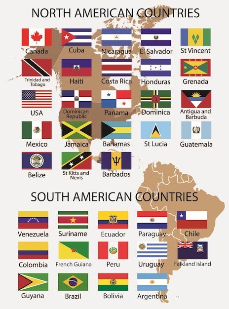 Premium Vector | North american and south american countries flags ...