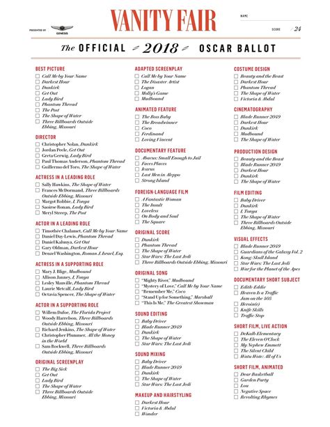 Printable Oscar Ballot 2018: All the Nominees and More | Vanity Fair