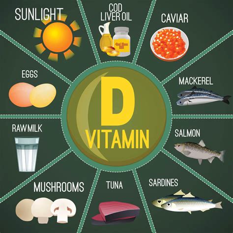 4 vitamins and minerals for healthy joints