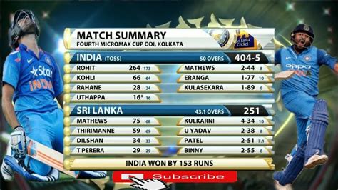 Rohit Sharma 264 173 vs Srilanka highlights India vs Srilanka 4th ODI ...