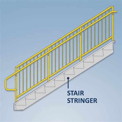 Diy Building Stair Stringers Calculator