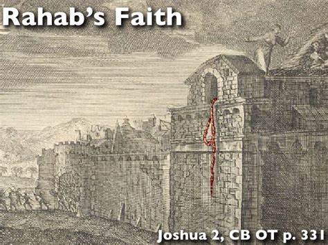 Rahab's Faith