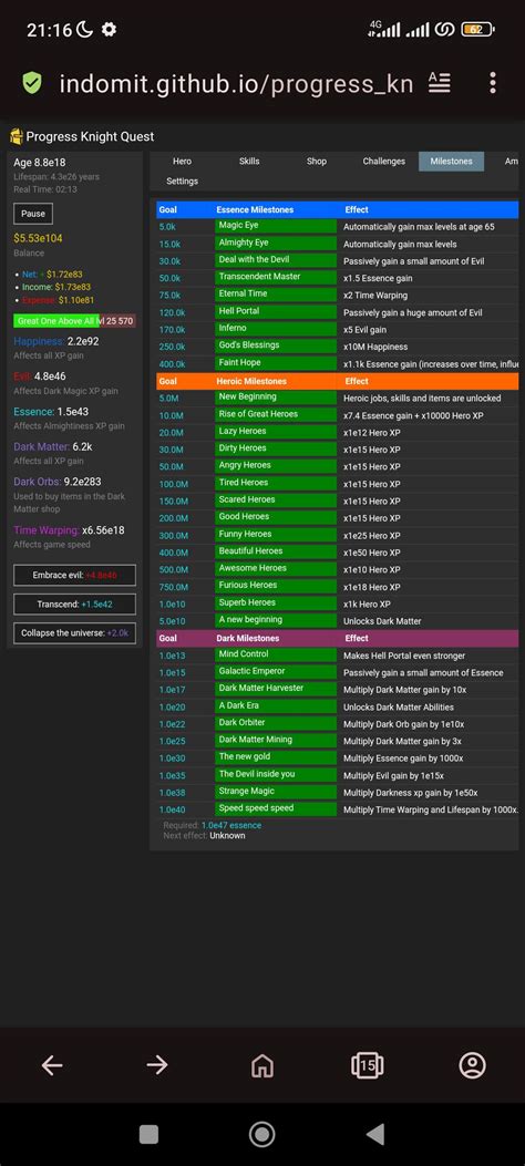 Progress knight quest milesones? : r/incremental_games