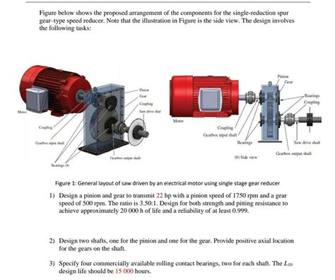 Solved Figure below shows the proposed arrangement of the | Chegg.com