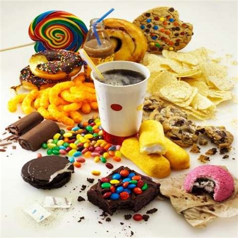 Sugar and Sugar Product Testing | Gujarat Laboratory