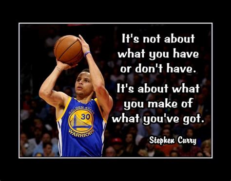 Best Motivational Basketball Wall Art | Encouraging Quote Posters