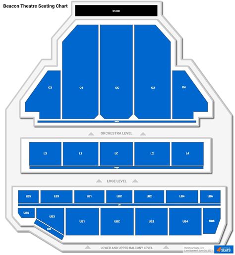 Beacon Theatre Seating Chart - RateYourSeats.com