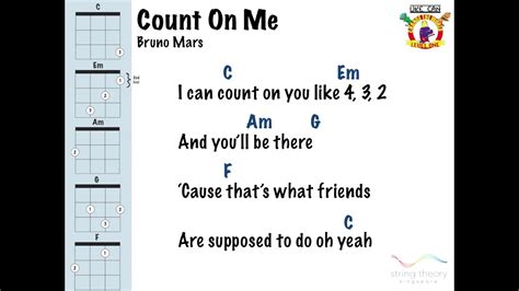 [最も人気のある！] count on me ukulele chords 717864-Count on me ukulele tab ...