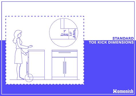 Guide to Standard Toe Kick Dimensions - Homenish