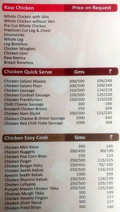 Republic Of Chicken Menu, Menu for Republic Of Chicken, Sector 8 ...