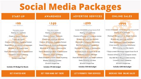 Our updated Social Media Packages - Creative Fearless Marketing