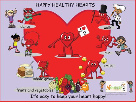 MyPlate For Kids | Food Pyramid | Heart poster, Heart awareness month, Heart healthy