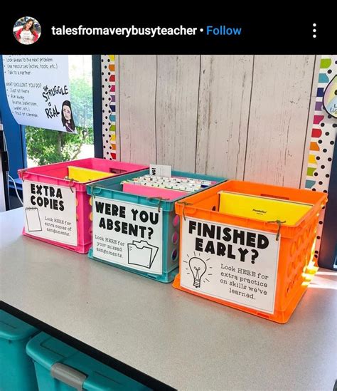 Classroom organization | Classroom management, 3rd grade classroom ...