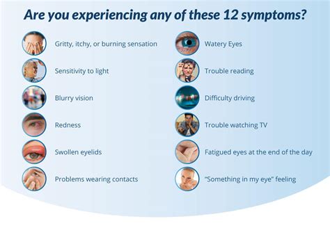 What Causes Dry Eyes? | Twenty Twenty Eyecare