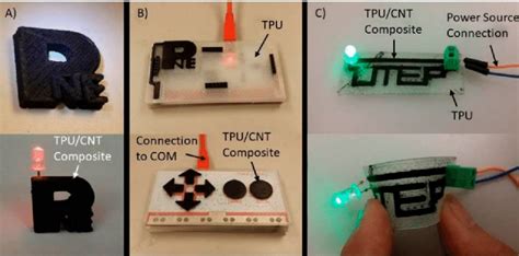 Prototypes of 3D-printed electronic devices made from TPU/CNT (10 wt ...