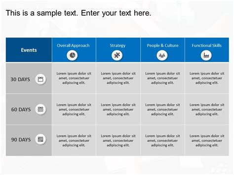 Free 30-60-90 Day Plan Template Word