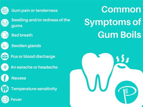 What is Gum Boil & How to Treat it - Putney Dental Care