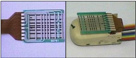 Layout of the tactile sensor [16, 41]. | Download Scientific Diagram