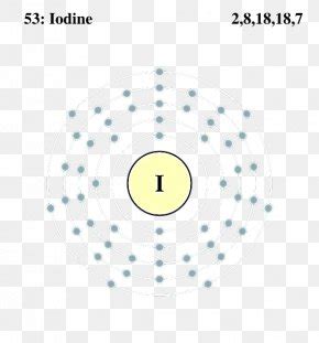 Hypobromite Lewis Structure Chemical Formula Bromide Chemistry, PNG, 1024x627px, Hypobromite ...