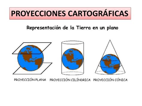 Proyecciones cartográficas