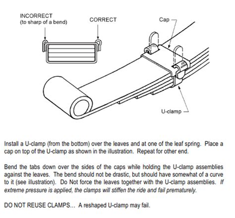 OKoffroad.com - Leaf Spring Clamps