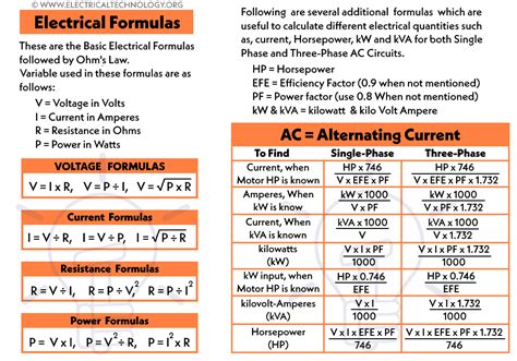 Electrical Formulas AC & DC Circuits (Single-φ & 3-φ)