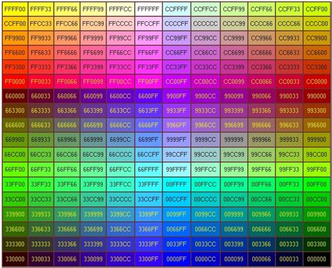 Web Color Code | Web colors, Color coding, Color