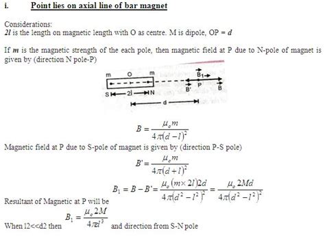 DMR'S PHYSICS NOTES: Magnetic Field Strength at a Point Due to Bar Magnet