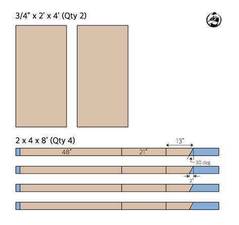 DIY Cornhole Board Plans - Free and Easy | Diy cornhole boards, Corn ...