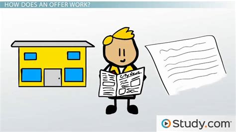 What Is an Offer in Contract Law? - Lesson | Study.com