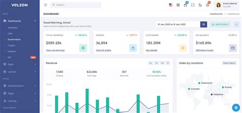 Velzon - Admin Dashboard Template - MG