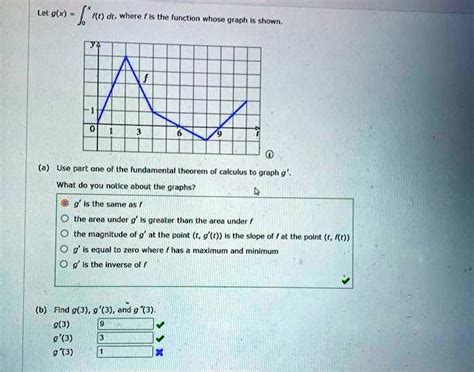 SOLVED: Let g(x) = âˆ«[a to x] f(t) dt, where f is the function whose ...