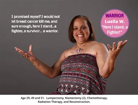 Inspiring Survivor Stories: Women Living Through Breast Cancer