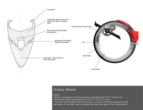 Recumbent Bicycle on Behance