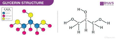 Glycerol Structure Diagram