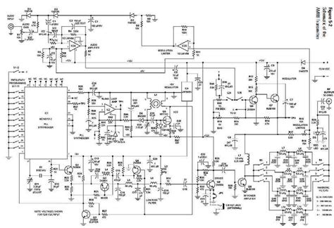 PLL Synthesized AM Transmitter for 530-1710 kHz