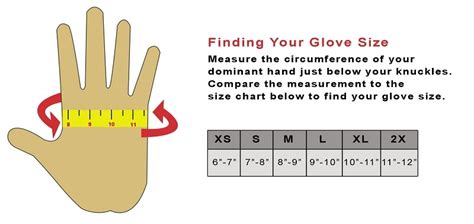 Nitrile Glove Size Chart | ubicaciondepersonas.cdmx.gob.mx