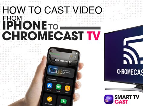 How to use the “SmartTV Cast: Screen Mirroring” app? by SmartTV Cast ...