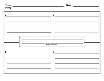 4 Square Writing Template 02 by Jennifer Goudreau | TpT