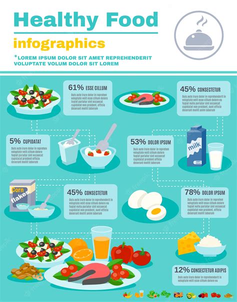 Free Vector | Healthy food infographics