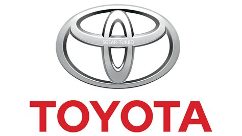 علامة تويوتا | على ماذا يدل شعار TOYOTA